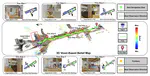 NegoCollab: A Common Representation Negotiation Approach for Heterogeneous Collaborative Perception [NeurIPS 2025]