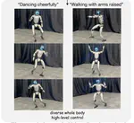 Unveiling the Impact of Data and Model Scaling on High-Level Control for Humanoid Robots [ICRA 2026]